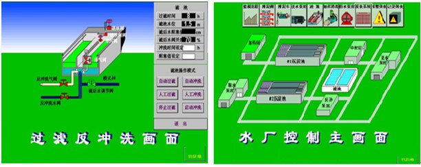 自來(lái)水廠(chǎng)自動(dòng)化控制系統(tǒng)